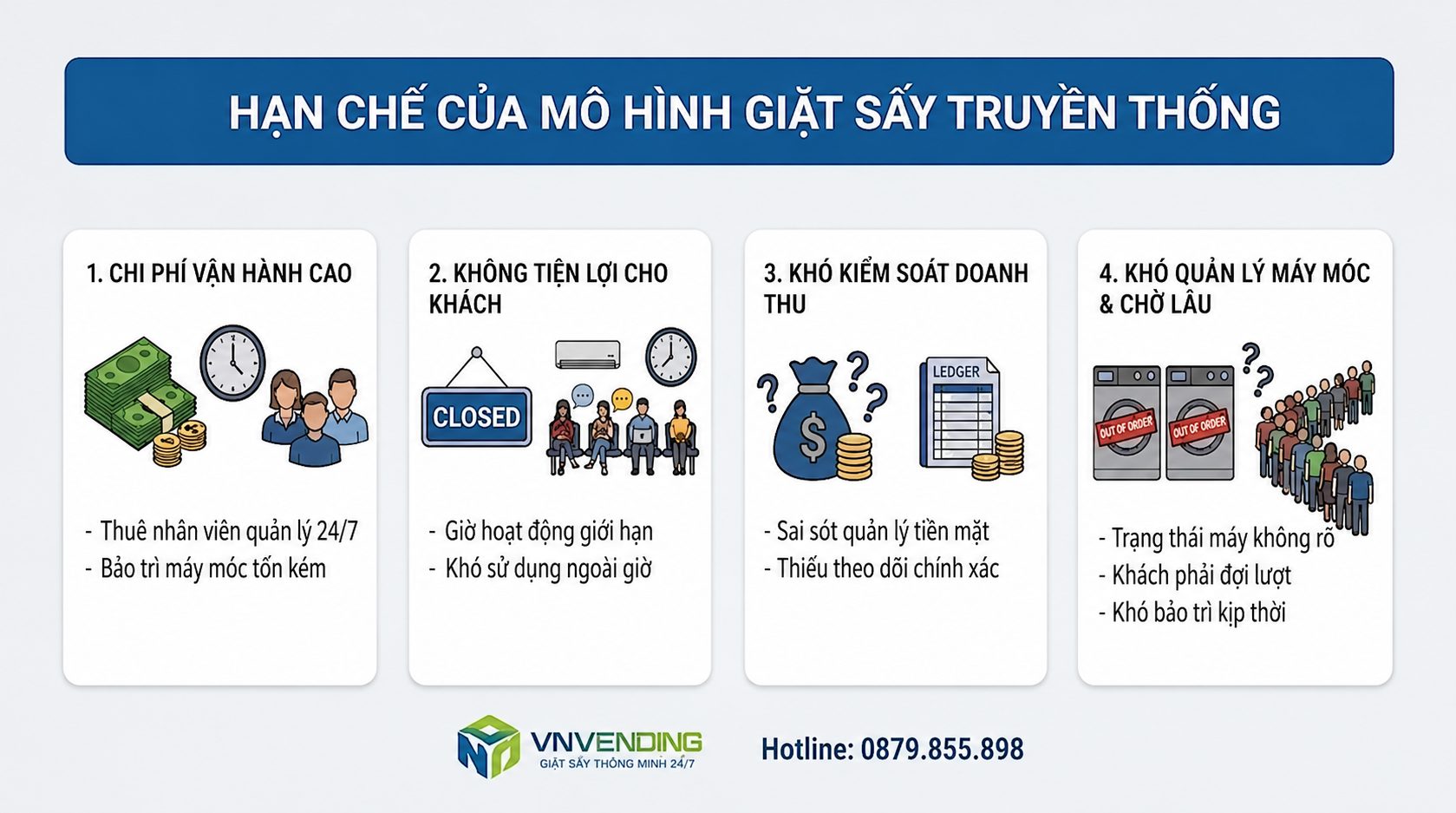 Hạn chế của mô hình truyền thống