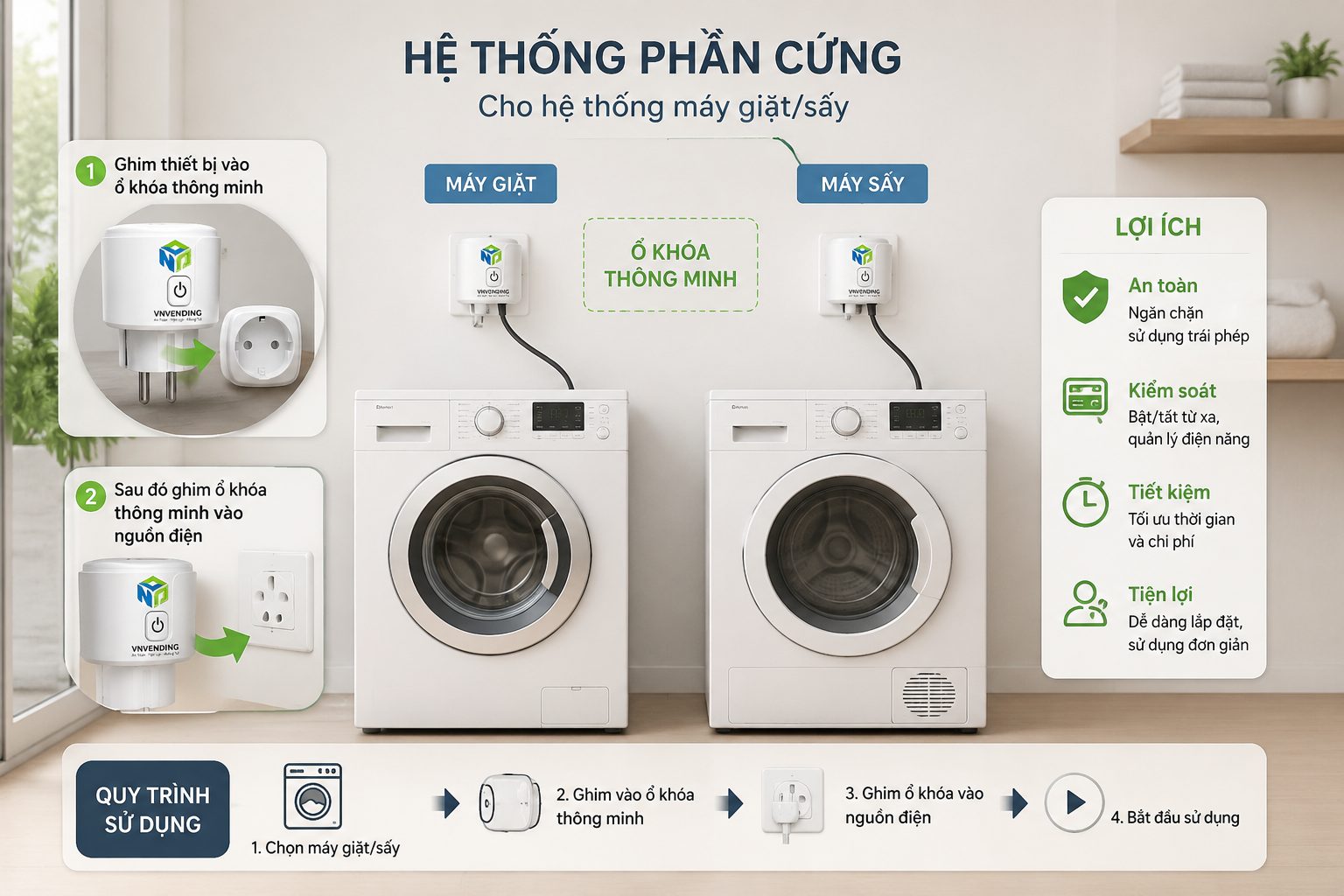 Hệ thống phần cứng