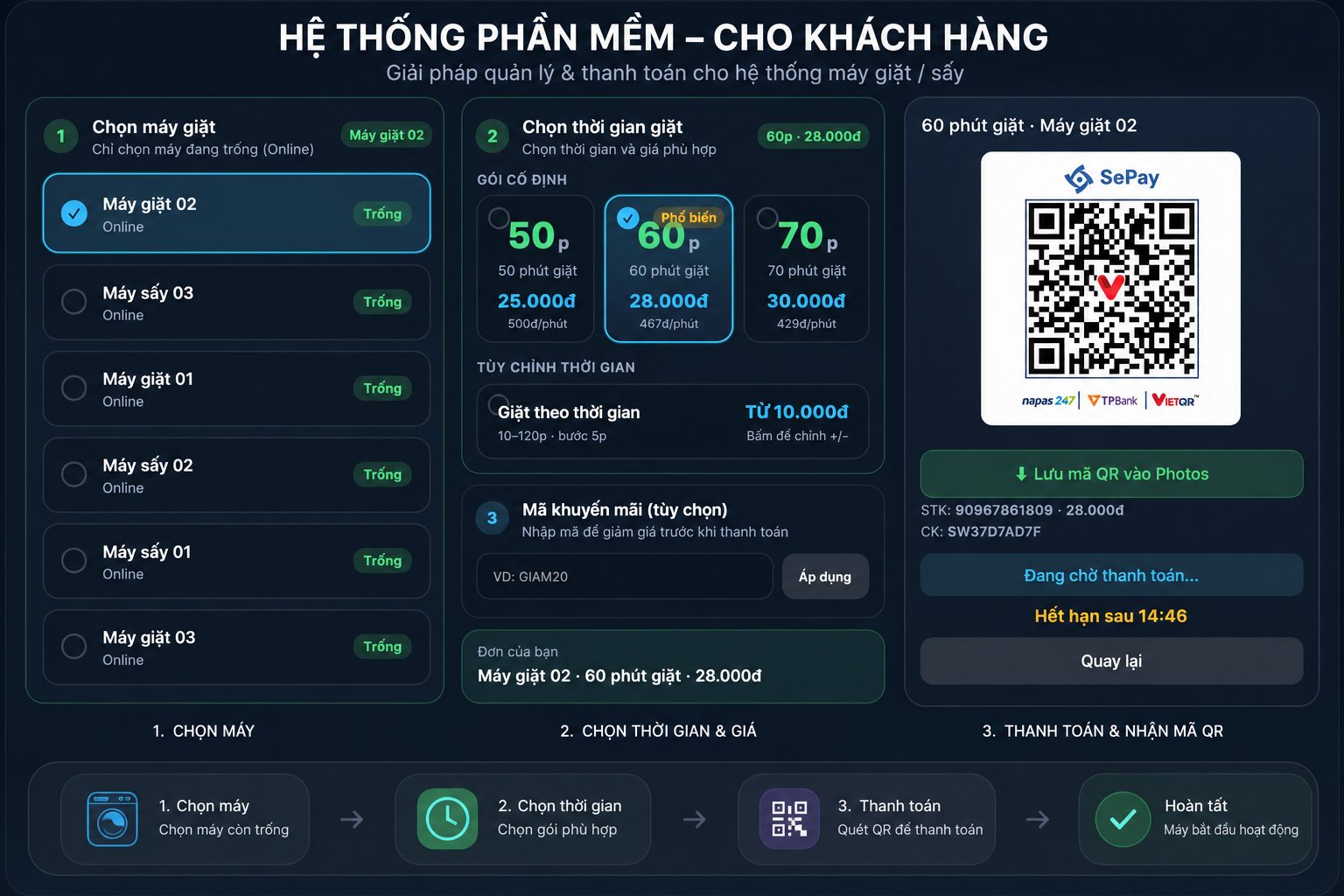 Hệ thống phần mềm cho khách hàng